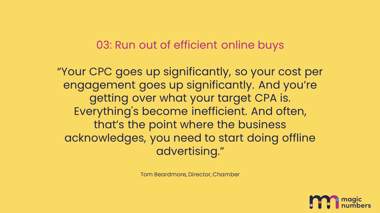 TV playbook for online - run out of efficient buys online