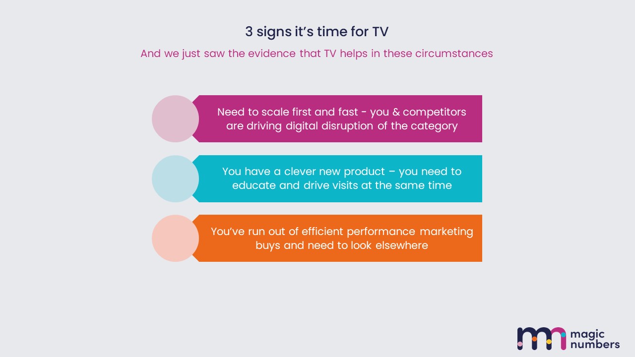 TV playbook for online - when to use TV summary