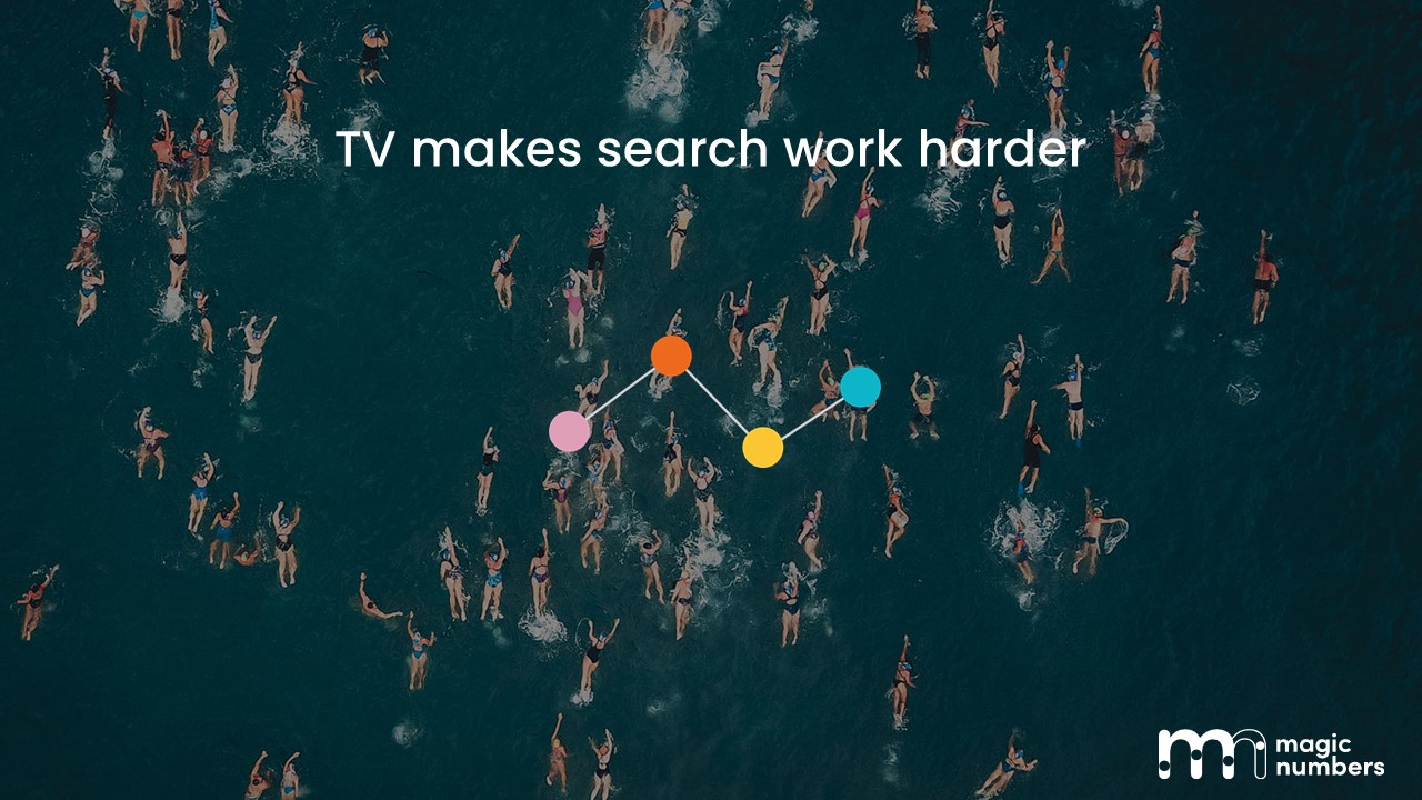 TV playbook for online - TV & search title