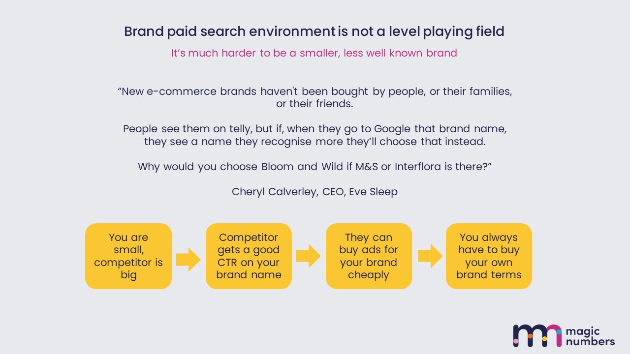 TV playbook for online - search isnt a level playing field #1