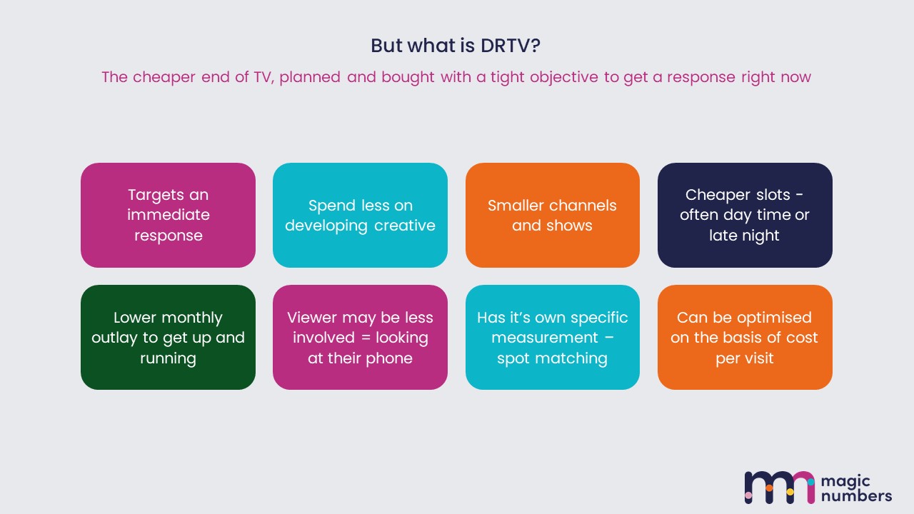 TV playbook for online - what is DRTV?