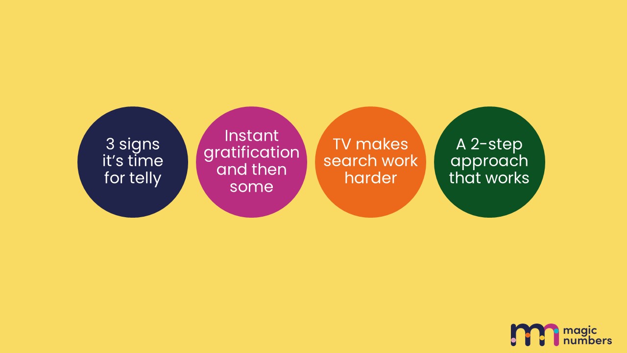 TV playbook for online - 4 findings